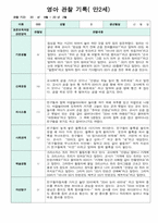만2세 10명 2학기 9-2월 관찰일지-9