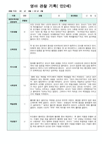 만2세 10명 2학기 9-2월 관찰일지-10