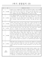 만5세 8명 유아 1학기 (3월-8월) 일상생활,놀이활동 관찰일지 및 종합발달평가-3