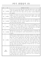 만5세 8명 유아 1학기 (3월-8월) 일상생활,놀이활동 관찰일지 및 종합발달평가-5