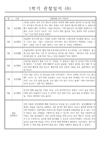 만5세 8명 유아 1학기 (3월-8월) 일상생활,놀이활동 관찰일지 및 종합발달평가-6