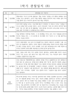 만5세 8명 유아 1학기 (3월-8월) 일상생활,놀이활동 관찰일지 및 종합발달평가-8