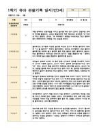 관찰일지 1학기(3-8월) 만 3세 20명-2