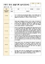 관찰일지 1학기(3-8월) 만 3세 20명-8
