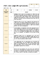관찰일지 1학기(3-8월) 만 3세 20명-17