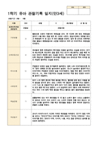 관찰일지 1학기(3-8월) 만 3세 20명-19