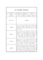 1학기 만4세반 관찰일지와 발달평가 10명-3