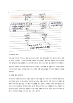 보웬의 가족치료모델기법에 쓰이는 가계도를 참조하여 본인의 가계도를 작성하여 보고 강점 위주로 서술하여 보세요-2