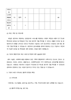 사회복지현장실습일지 A+ 사회복지 현장실습 실습생 프로파일 실습기관 분석 보고서 중간보고서 중간평가서 최종평가서 프로그램 계획서 프로그램일지-9
