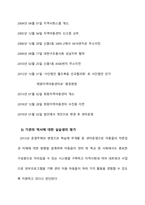 지역아동센터 실습기관분석보고서 A+ 사회복지현장실습일지 사회복지현장실습-2
