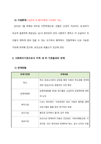 지역아동센터 실습기관분석보고서 A+ 사회복지현장실습일지 사회복지현장실습-6