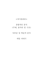 자기관리론-데일카네기-1