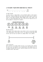 A++) 입원환자관리, 입원환자관리 교육자료, 입원관리, 병동입원환자 교육-3