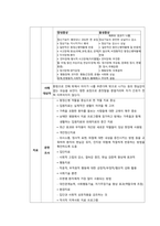 A++자료입니다)정신간호학 실습, 조현병 케이스, 조현병 간호진단 3개/A+보장-4