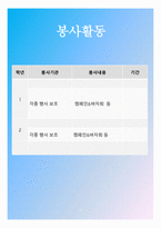 홈＞자기소개서 ] 기타 A+++자료입니다)자기소개서 포트폴리오(취업 포트폴리오)PPT-6