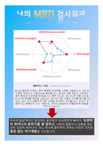 홈＞자기소개서 ] 기타 A+++자료입니다)자기소개서 포트폴리오(취업 포트폴리오)PPT-9