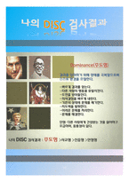 홈＞자기소개서 ] 기타 A+++자료입니다)자기소개서 포트폴리오(취업 포트폴리오)PPT-10