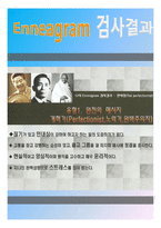 홈＞자기소개서 ] 기타 A+++자료입니다)자기소개서 포트폴리오(취업 포트폴리오)PPT-11