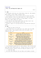우수 인적자원 확보를 위하여 기업은 어떠한 노력을 기울여야 하는가-1