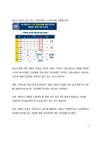 시사이슈분석_전 세계적 주4일 근무제에 대한 논의 증가에서 본 現 정부의 주 69시간 근무제 개편에 대한 고찰-2