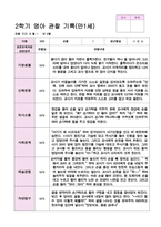 관찰일지 2학기 9-2월 만1세 10명 영아 관찰 기록-3