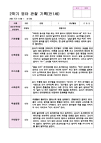 관찰일지 2학기 9-2월 만1세 10명 영아 관찰 기록-6
