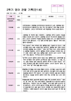 관찰일지 2학기 9-2월 만1세 10명 영아 관찰 기록-7