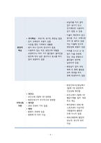 지역사회간호학실습 - 골관절염 A+-11