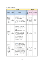 지역사회간호학실습 - 골관절염 A+-16