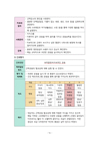 지역사회간호학실습 - 골관절염 A+-18