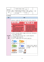 지역사회간호학실습 - 골관절염 A+-20