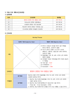 아동간호학실습 - 아토피성 피부염 A+!!!!!!!!!!!!!!!!!!!!!!!-12
