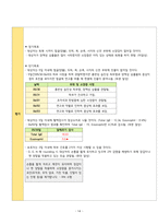아동간호학실습 - 아토피성 피부염 A+!!!!!!!!!!!!!!!!!!!!!!!-16