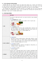성인간호학실습 - 방광암 a+ !!!!!!!!!!!!!!!!!!!!!!!!!!!!!-6
