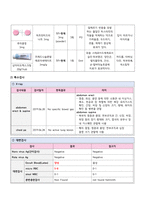 아동간호학실습 - 급성 위장염 A+ !!!!!!!!!!!!!!!!!!!!!!!!!!!-10