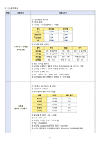 성인간호학실습 - 담관염 A+ !!!!!!!!!!!!!!!!!!!!!!!!-18