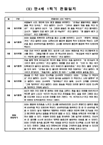 어린이집 만4세 놀이,일상 관찰일지 (3월~8월) 8명-2