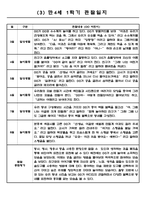 어린이집 만4세 놀이,일상 관찰일지 (3월~8월) 8명-3