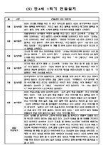 어린이집 만4세 놀이,일상 관찰일지 (3월~8월) 8명-5