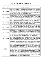 어린이집 만4세 놀이,일상 관찰일지 (3월~8월) 8명-6