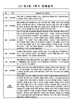 어린이집 만4세 놀이,일상 관찰일지 (3월~8월) 8명-7