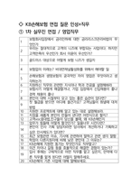 KB손해보험 영업 최종합격자의 면접질문 모음 + 합격팁 [최신극비자료]-2