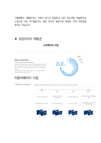 삼성SDI 최종합격자의 면접질문 모음 + 합격팁 [최신극비자료]-5