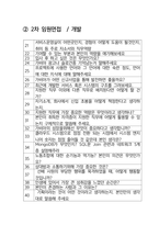 가비아 개발 최종합격자의 면접질문 모음 + 합격팁 [최신극비자료]-3
