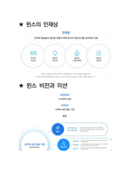 윈스 최종합격자의 면접질문 모음 + 합격팁 [최신극비자료]-7