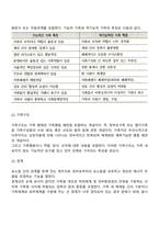 구조적 가족치료이론에 대해 간단히 설명하고, 가족들과 관계에서 내가 적용 실천 할 수 있는 것을 작성해 보시오-4