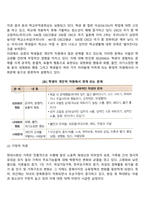학교사회복지의 목적을 기술하고 이에 따른 우리나라 학교사회복지 필요성에 대해 개인적 의견을 제시하시오-3