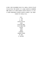 스트레스가 쌓인 갈등상황에서 당신이 주로 사용하는 사티어의 역기능적 의사소통 방식은 어떤 -1
