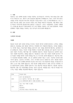 스트레스가 쌓인 갈등상황에서 당신이 주로 사용하는 사티어의 역기능적 의사소통 방식은 어떤 -2