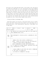 전래동화와 환상동화 장르에 해당하는 좋은 그림책을 각 1권씩 선정하여 작품 소개 및 문학적-8